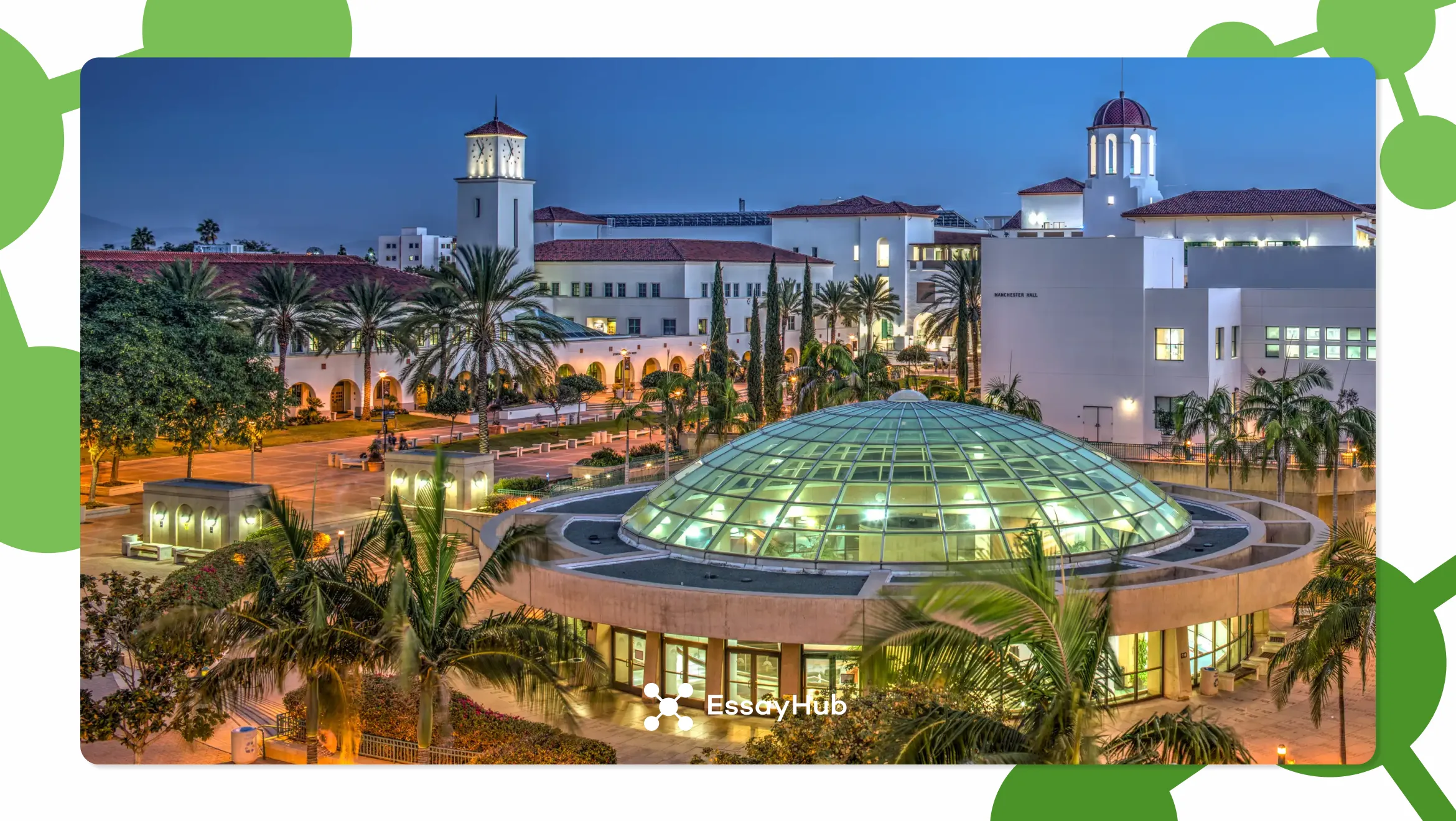 San Diego State University